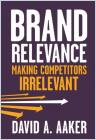 Brand Relevance