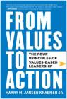 From Values to Action
