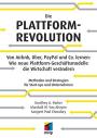 Die Plattform-Revolution im E-Commerce