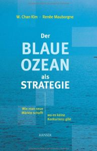 Der blaue Ozean als Strategie