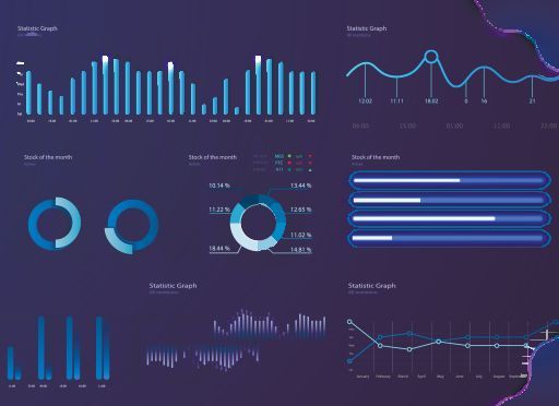 Image of: Measuring Business Performance