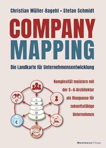 Company Mapping: Die Landkarte f&uuml;r Unternehmensentwicklung