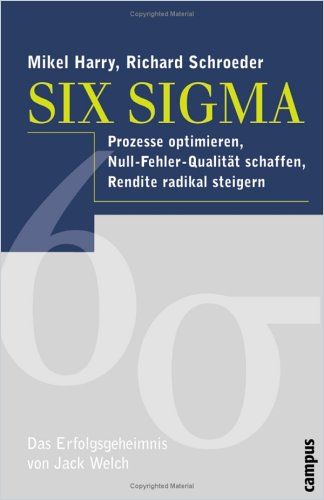 Image of: Six Sigma