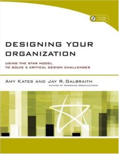 Designing Your Organization