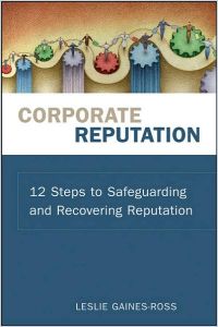 Reputación corporativa resumen de libro