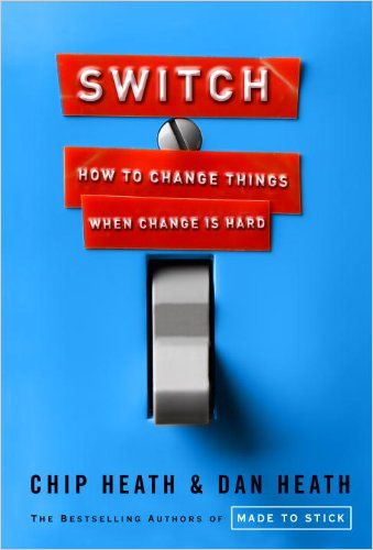 Image of: Switch