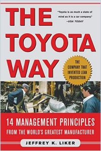Дао Toyota книга в кратком изложении