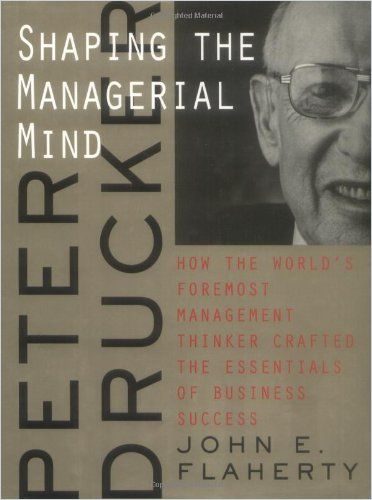 Image of: Peter Drucker