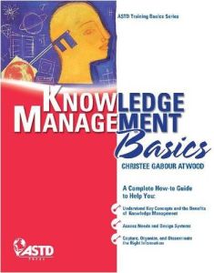 Conceptos básicos de la administración de conocimientos