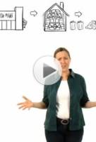 The Story of Bottled Water