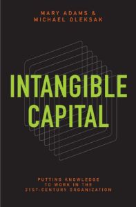 Capital intangible