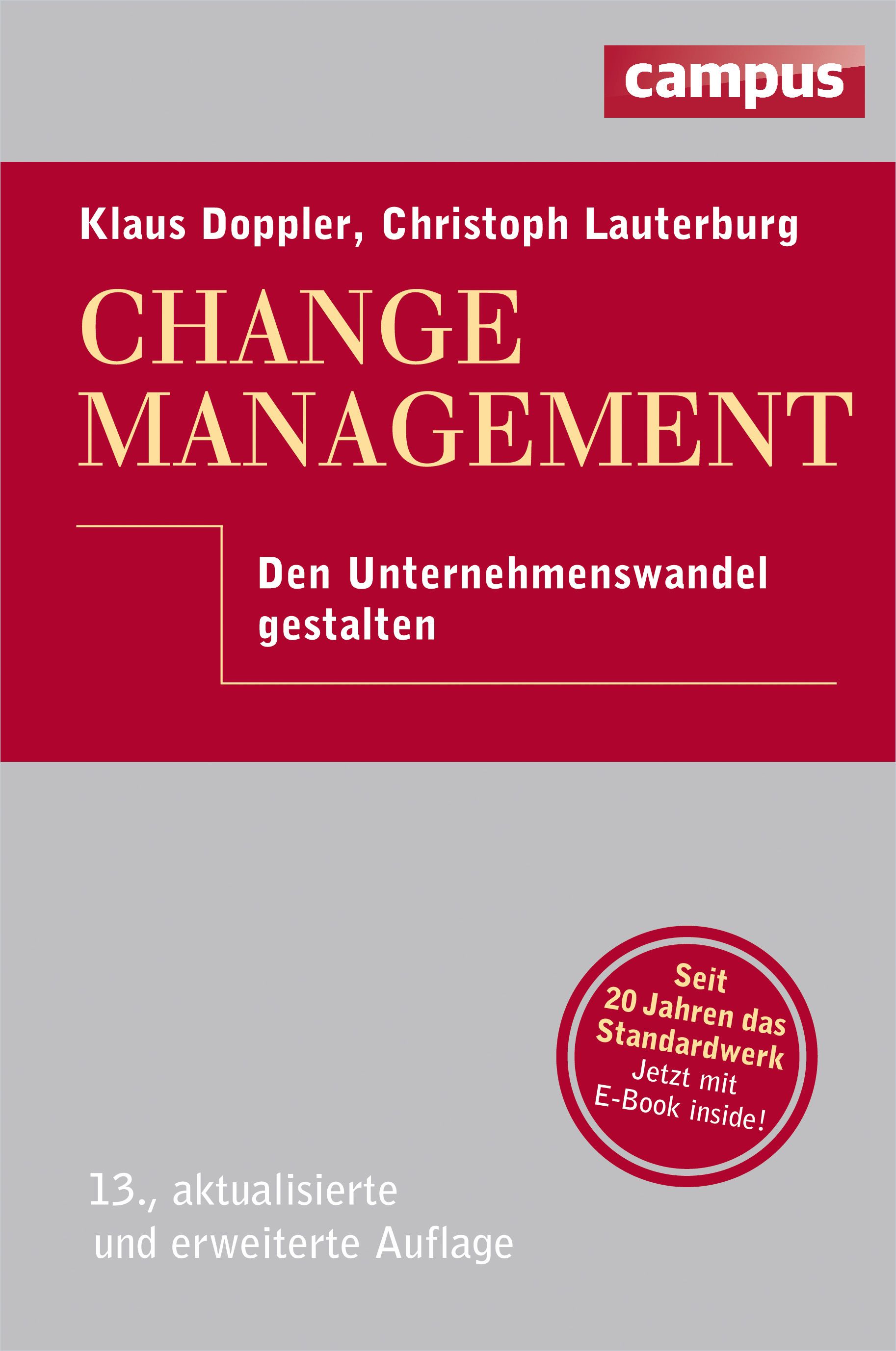 Image of: Change Management