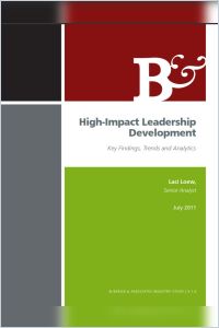 Действенные принципы подготовки лидеров (часть 1) книга в кратком изложении