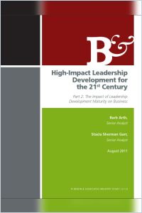 Действенные принципы подготовки лидеров (часть 2) книга в кратком изложении