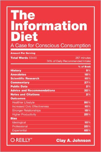 Image of: The Information Diet