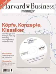 Wie die Kräfte des Wettbewerbs Strategien beeinflussen