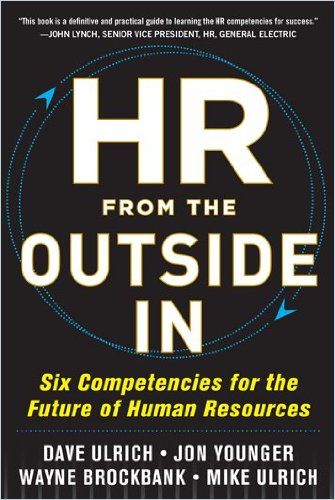 Image of: HR from the Outside In