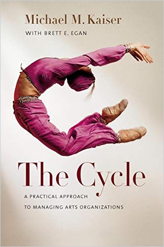 The Cycle Free Summary By Michael M Kaiser And Brett E Egan The Cycle Free Summary By Michael M Kaiser And Brett E Egan