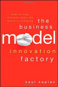 商业模式创新工场