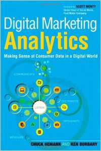 La analítica de la mercadotecnia digital resumen de libro