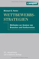 Wettbewerbsstrategien