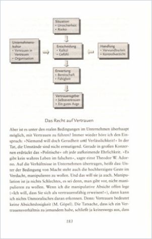 Image of: Vertrauen führt