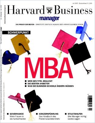 Was ein CEO tun muss cover