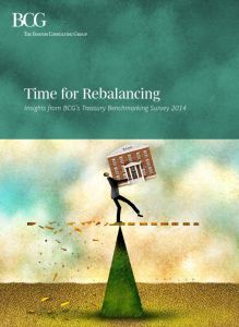 Time for Rebalancing