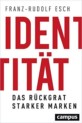 Image of: Identität