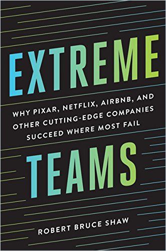 Image of: Extreme Teams