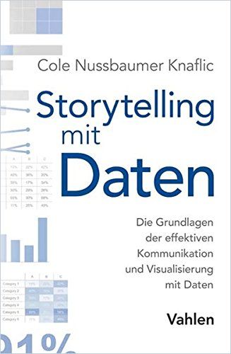 Image of: Storytelling mit Daten