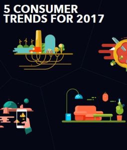 5 Consumer Trends for 2017