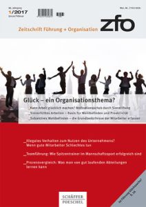 Die Kunst der Teamf&uuml;hrung