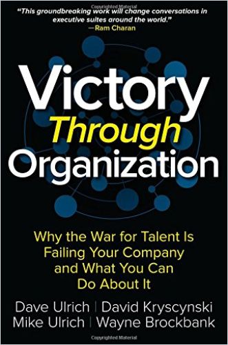 Image of: Victory Through Organization