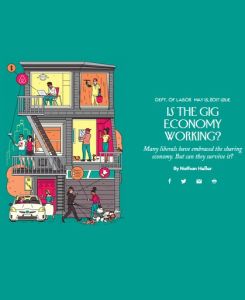 Is the Gig Economy Working?