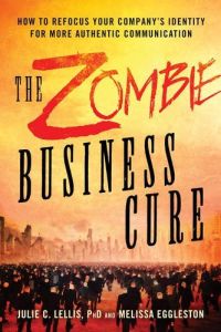 La cura para la empresa zombi