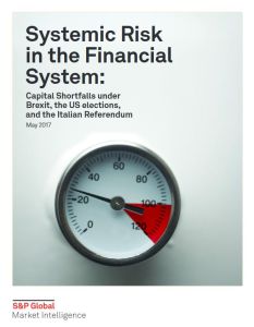 Systemic Risk in the Financial System