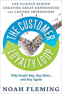 El Circuito de lealtad de los clientes resumen de libro