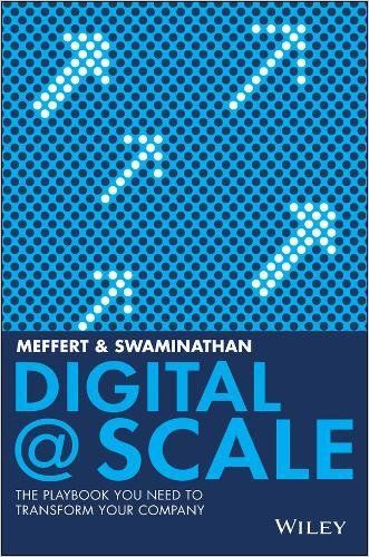 Image of: Digital @ Scale