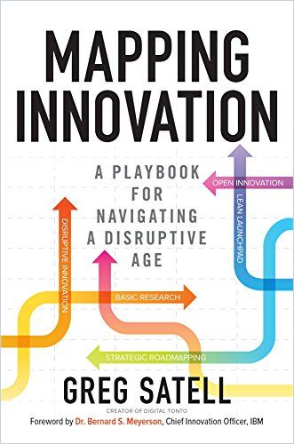 Image of: Mapping Innovation