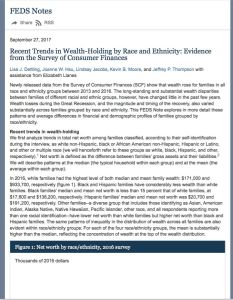 Recent Trends in Wealth-Holding by Race and Ethnicity