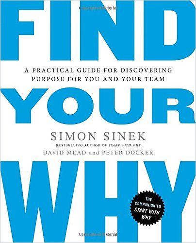 Image of: Find Your Why