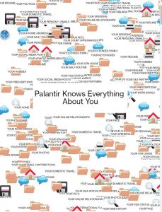 Palantir Knows Everything  About You