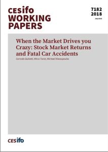 When the Market Drives You Crazy