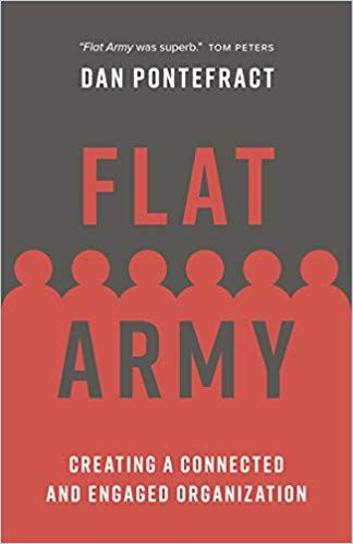 Image of: Flat Army