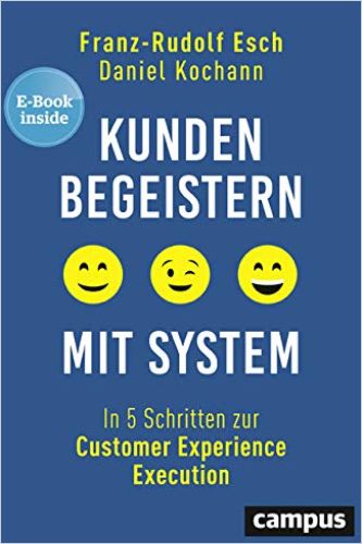 Image of: Kunden begeistern mit System