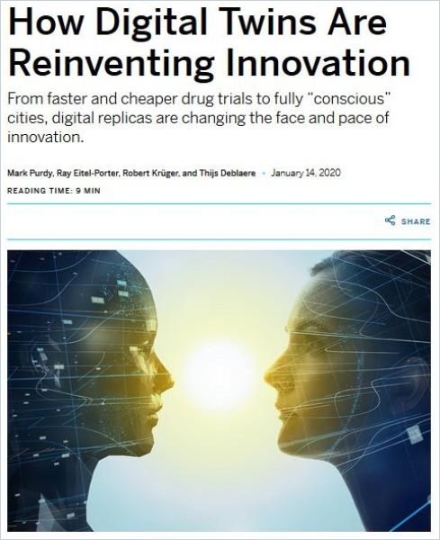 Image of: Digital Twins Are Reinventing Innovation