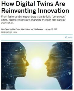 Digital Twins Are Reinventing Innovation