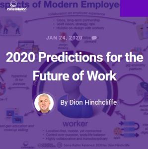 2020 Predictions for the Future of Work