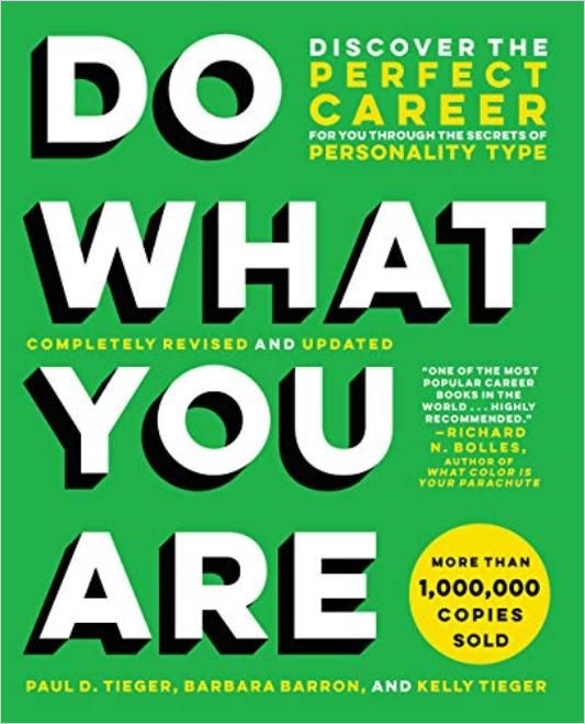 Image of: Do What You Are
